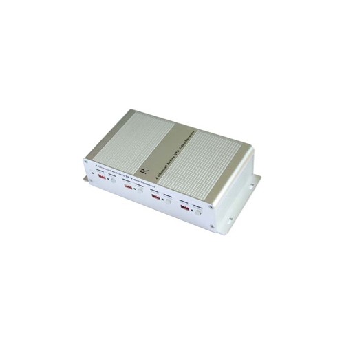 W-VB401T 4CH ACTIVE VIDEO TRANSMITTER